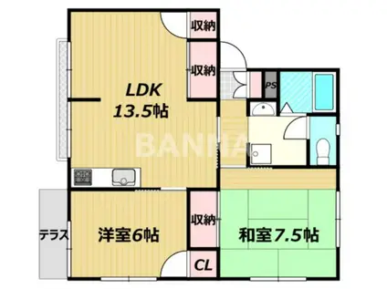 メルベイユ・ナカヤマ C棟(2LDK/1階)の間取り写真
