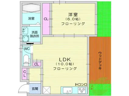 ベラカーサ5(1LDK/1階)の間取り写真