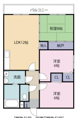 大産空港南ビル(3LDK/4階)の間取り写真