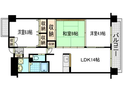 コルテ・デ・春日(3LDK/5階)の間取り写真