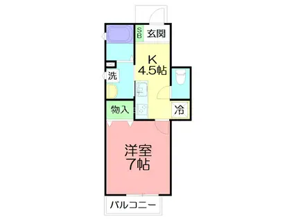 東海岸南ヒルズ(1K/1階)の間取り写真