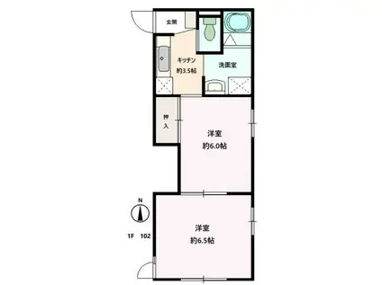 アナナスヒルズ(2K/1階)の間取り写真