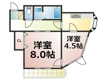ラフォーレ諏訪(2K/2階)の間取り写真