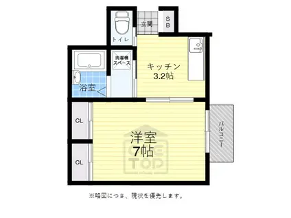 コート千里山西Ⅲ(1K/2階)の間取り写真