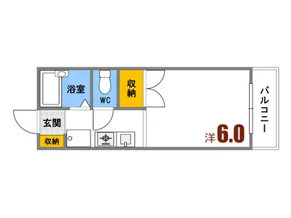 セジュール久保田B(1K/2階)の間取り写真