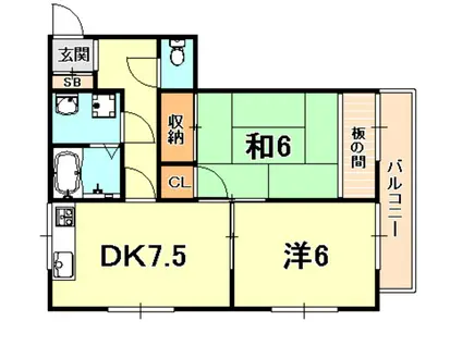 シャトー御影21(2DK/3階)の間取り写真
