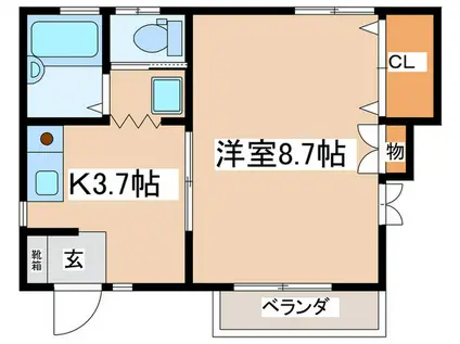 フラットベルIII(1K/1階)の間取り写真