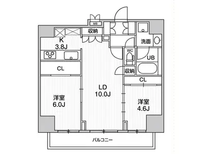 SYFORME大井町II(2LDK/13階)の間取り写真