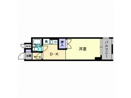 アルファエステート扇町(1DK/2階)の間取り写真