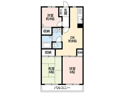 ベルデュール永野Ⅰ(3DK/1階)の間取り写真