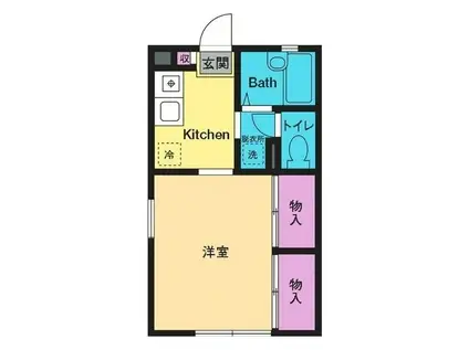 ラ・エストメール(1K/2階)の間取り写真