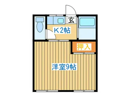 シティ長町南(1K/2階)の間取り写真