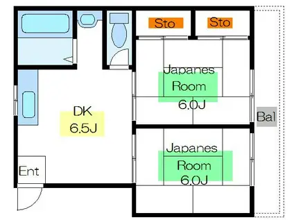 太陽ハイツA(2DK/1階)の間取り写真