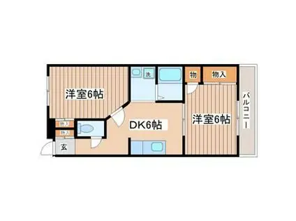 フェニックス福室(2DK/3階)の間取り写真