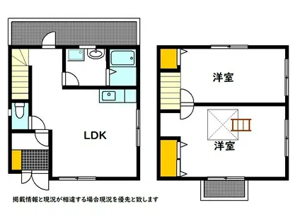三浦アパートB(2SLDK/1階)の間取り写真