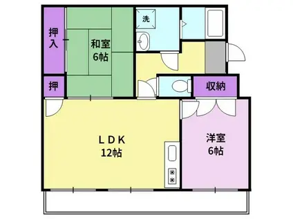 高嶋コーポ(2LDK/1階)の間取り写真