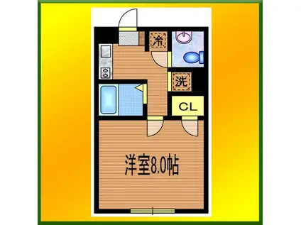 DARES田無 マンション(1K/3階)の間取り写真