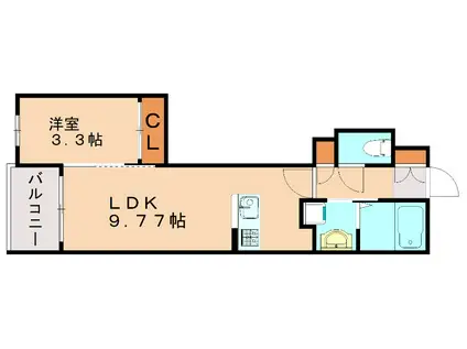 ハーヴェスト皿山(1LDK/3階)の間取り写真