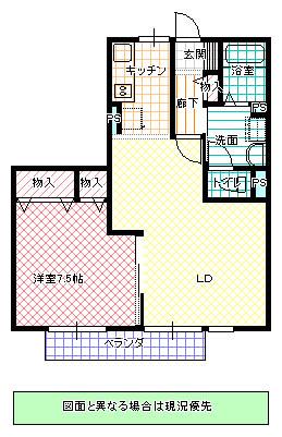サンダーハイツA(1LDK/1階)の間取り写真