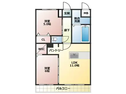 アバンガーデン(2LDK/2階)の間取り写真