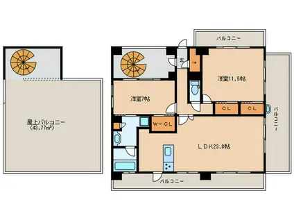 ヴィラージュ大濠(2LDK/7階)の間取り写真