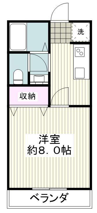 サン・FRIENDS木曽II(1K/2階)の間取り写真