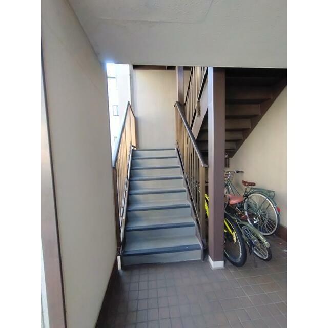 リバーサイドパレス