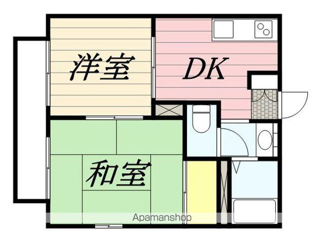 レインボー太陽(2K/1階)の間取り写真
