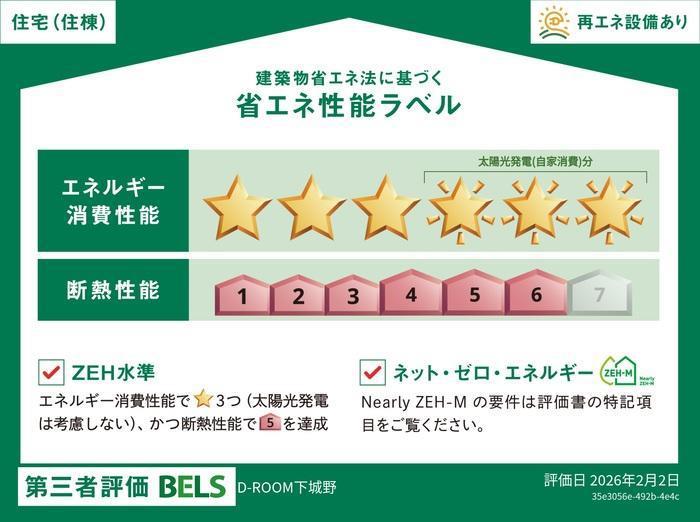 D-ROOM下城野