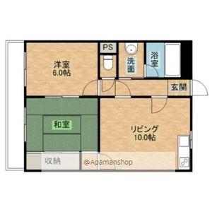 中島コーポラス(2LDK/1階)の間取り写真
