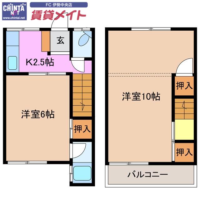 たのし荘(2K/1階)の間取り写真