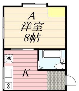 レジデンスSUN(1K/2階)の間取り写真