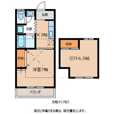 下田ハイツ殿岡(1K/2階)の間取り写真