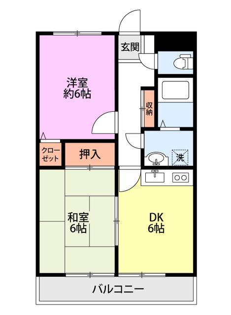 ガリレオ