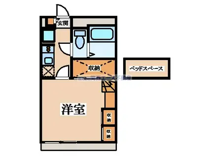 レオパレスSYOUII(1K/2階)の間取り写真