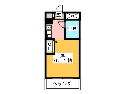 ドム新丸子(ワンルーム/2階)の間取り写真