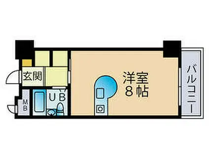 ルポ六本松(ワンルーム/10階)の間取り写真