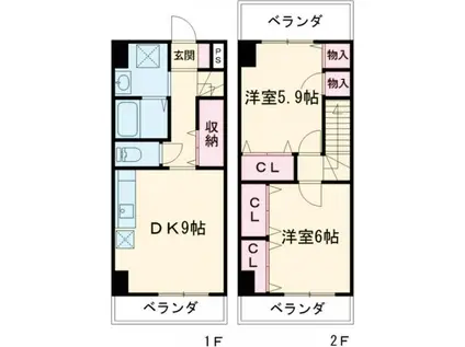 ラ・シーナ(2LDK/5階)の間取り写真