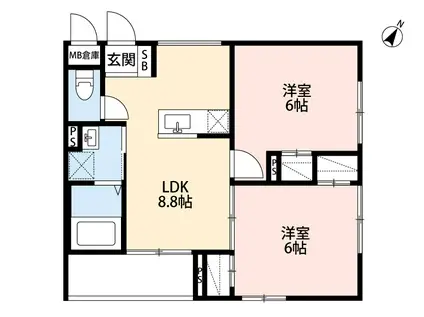 NS中山東(2LDK/2階)の間取り写真