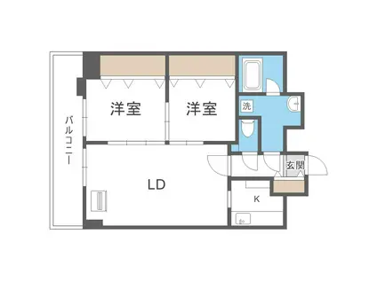 TEADA北4条(2LDK/15階)の間取り写真