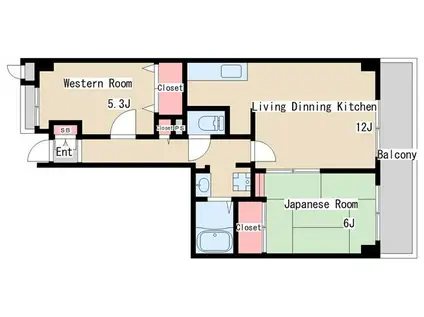 シティ南落合(2LDK/7階)の間取り写真