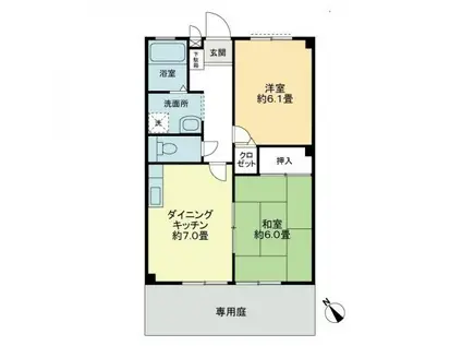 フォブール川津 D棟(2DK/1階)の間取り写真