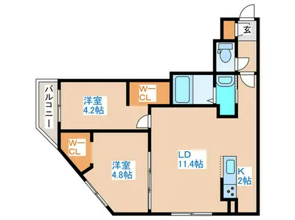 CITY RESIDENC栄通(2LDK/4階)の間取り写真