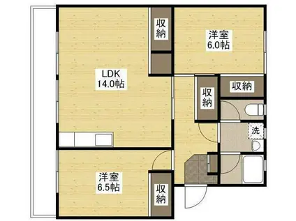 KSB 海老園 I(2LDK/2階)の間取り写真