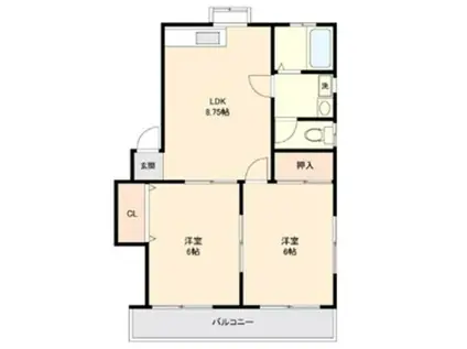 第2メゾン西川(2LDK/2階)の間取り写真