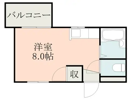 サンパティーク下荒田(ワンルーム/1階)の間取り写真