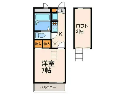 メゾンセイワ石橋(1K/2階)の間取り写真