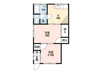 サンコーポ(2K/1階)の間取り写真