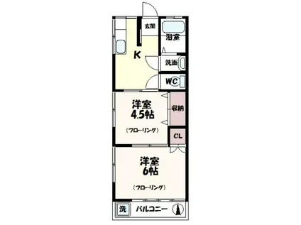 大竹荘(2K/2階)の間取り写真