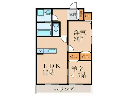 平成筑豊鉄道 犀川駅 徒歩14分 2階建 築7年(2LDK/2階)の間取り写真